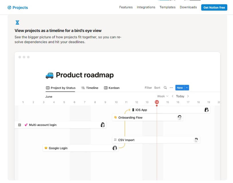 17 Best Online Collaboration Tools For Students in 2024 6 Notion Collaborative Projects