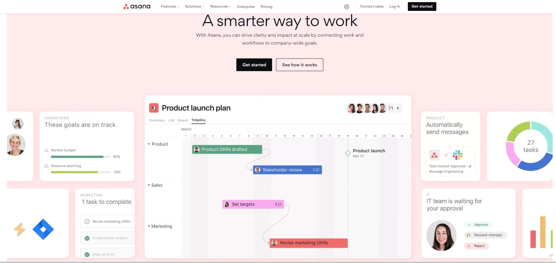 Linear Vs Asana: Project Management and Issue Tracking Review 5 Asana Homepage Image
