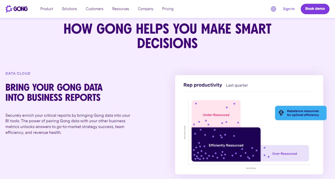 13 Best AI Tools For Note Taking In 2024 4 Gong.IO Insights