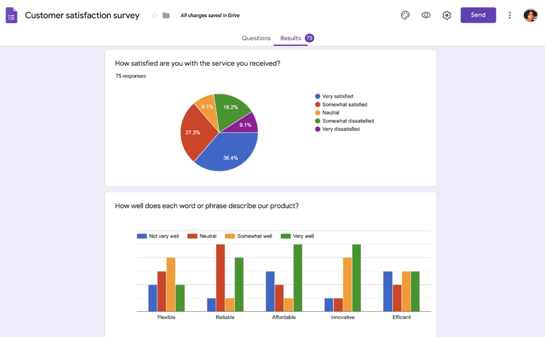 Jotform Vs Google Forms: Which Form Tool Is Better For Your Business? 6 Google Form Chart Reports