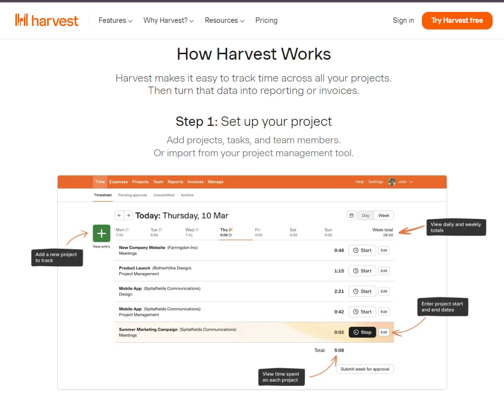 19 Best Virtual Assistant Softwares To Work Faster 15 Harvest Time Tracking Software