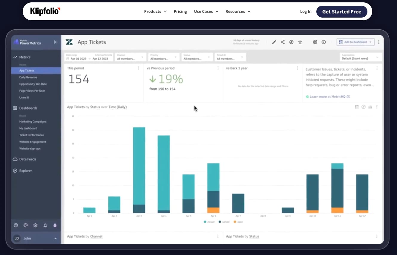 11 Best Business Dashboards Software For Planning And Execution 3 Klipfolio App Tickets