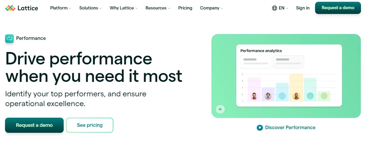 17 Best Employee Performance Review Software 10 Lattice Performance Management