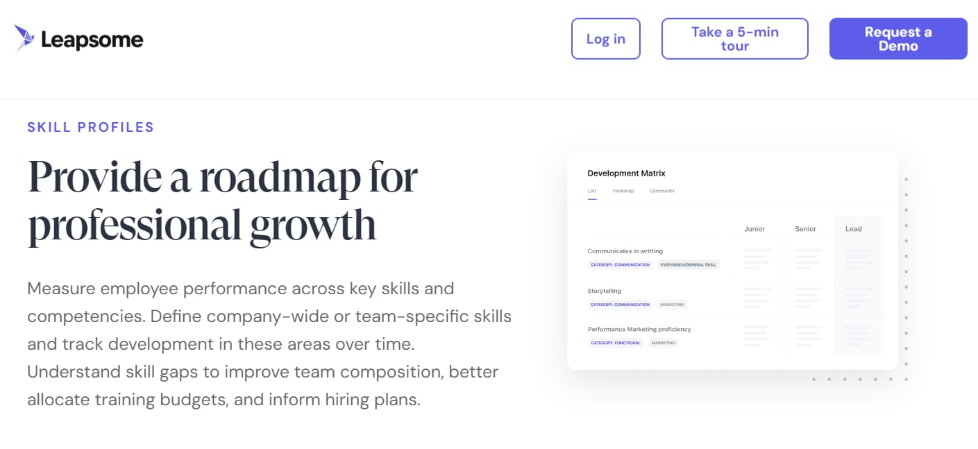 17 Best Employee Performance Review Software 14 Leapsome Professional Growth Roadmap