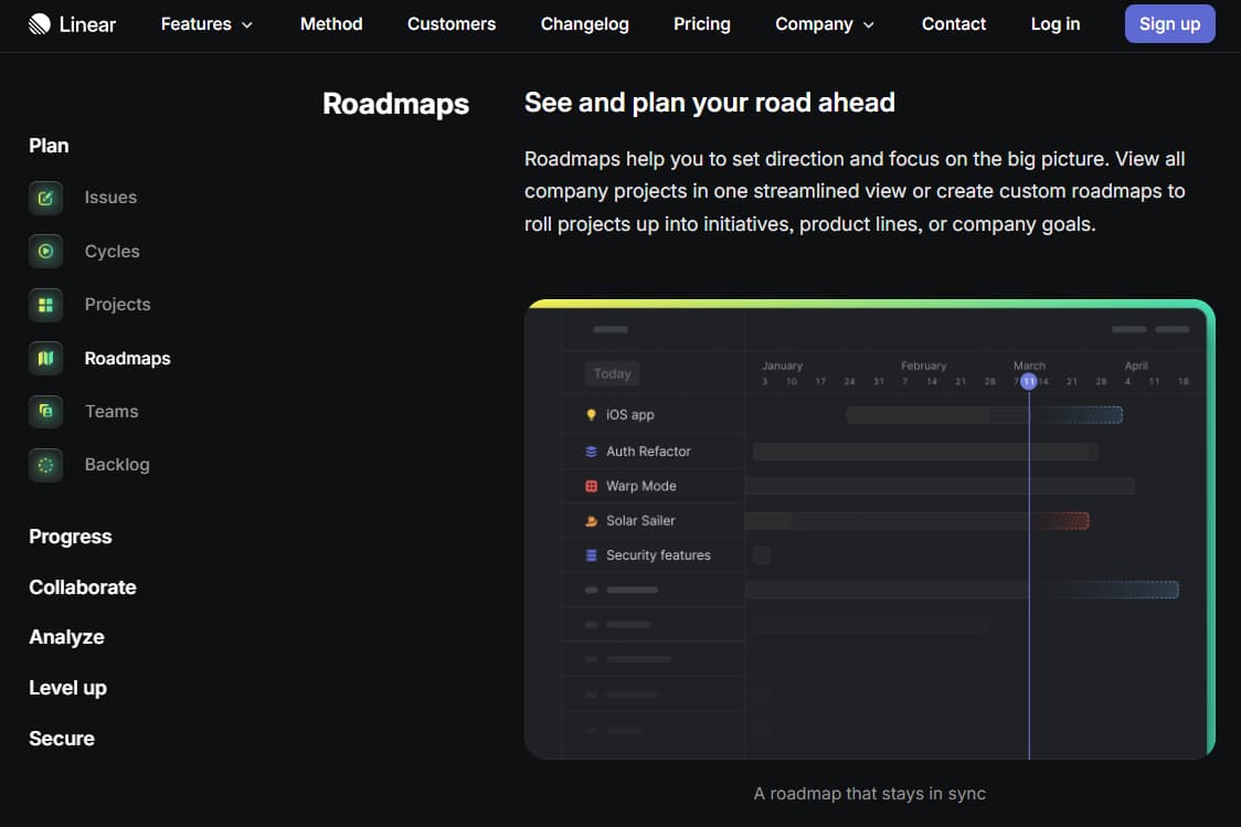Linear Vs Asana: Project Management and Issue Tracking Review 3 Linear Product Feature