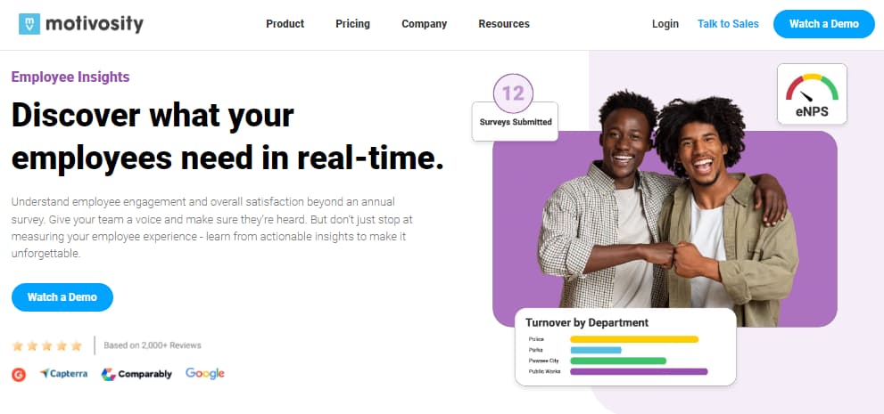 17 Best Employee Performance Review Software 16 Motivosity Employee Insights