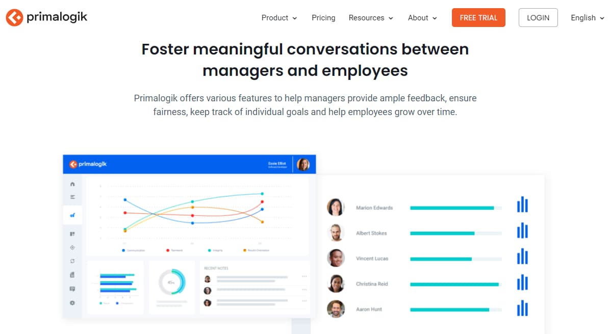 17 Best Employee Performance Review Software 15 Primalogik Performance Management