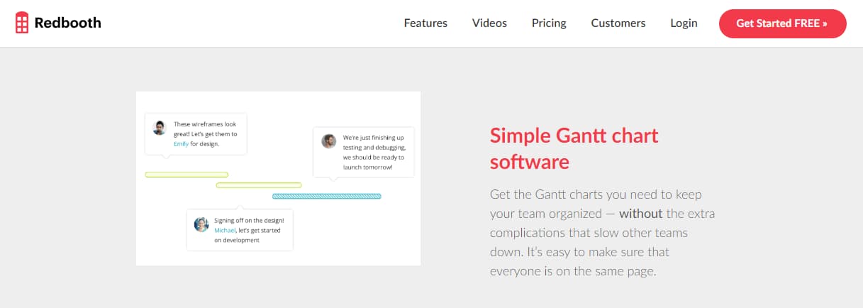 26 Best Online Gantt Chart Software For Free In 2024 8 Redbooth Sample Gantt Chart