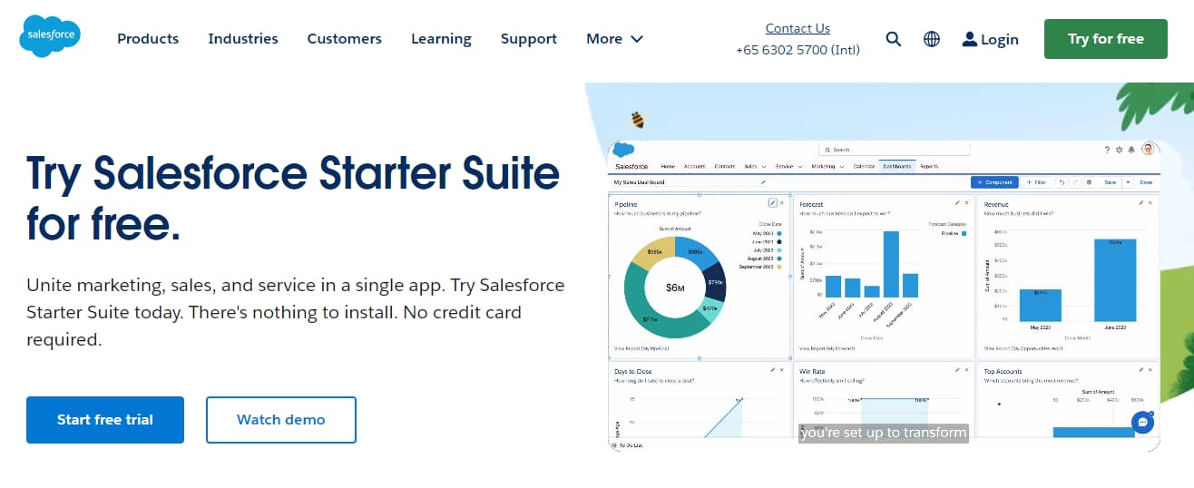 Top 21 Pipedrive Alternatives in 2024 17 Salesforce Visual