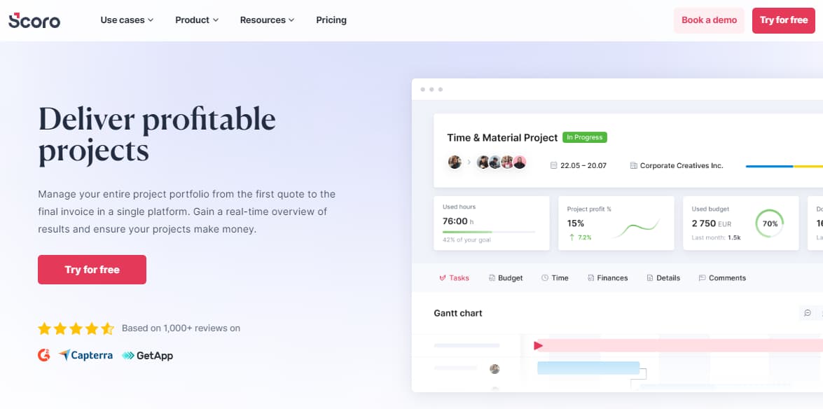 13 Best Task Scheduling Software For Task Managers 13 Scoro Project Manager