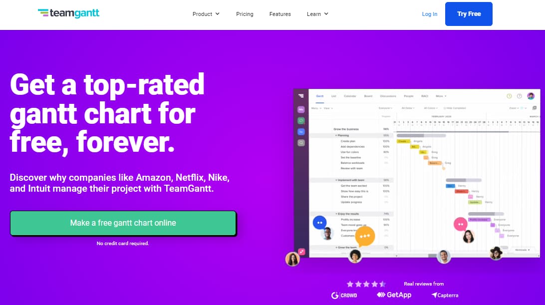 26 Best Online Gantt Chart Software For Free In 2024 5 TeamGantt Visual Chart