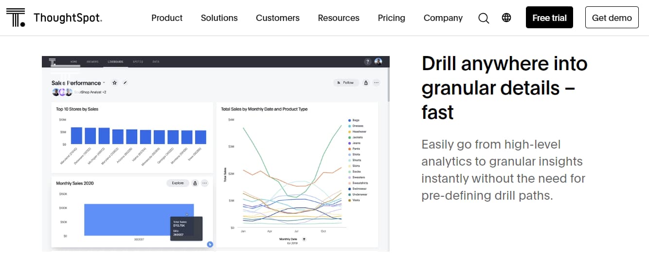 11 Best Business Dashboards Software For Planning And Execution 11 ThoughtSpot Analytics Platform