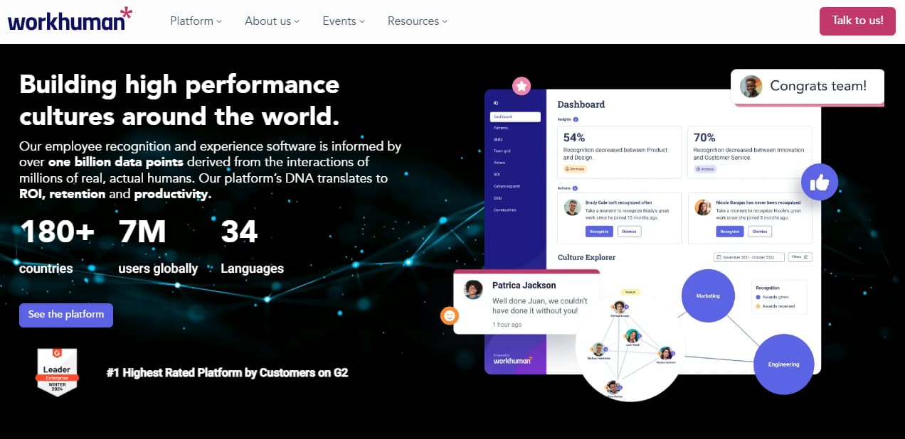 17 Best Employee Performance Review Software 7 Workhuman Workplace