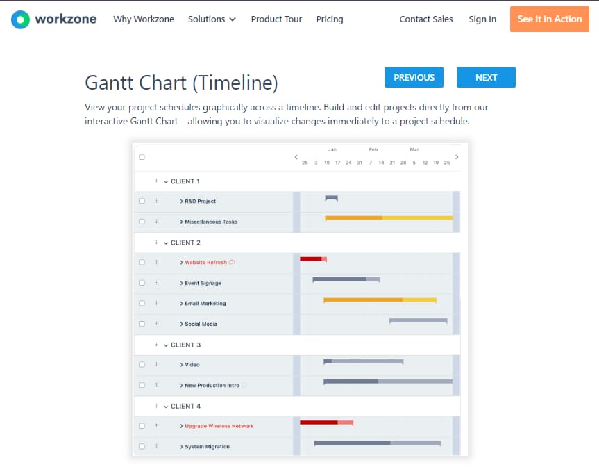 26 Best Online Gantt Chart Software For Free In 2024 21 Workzone Product Tour