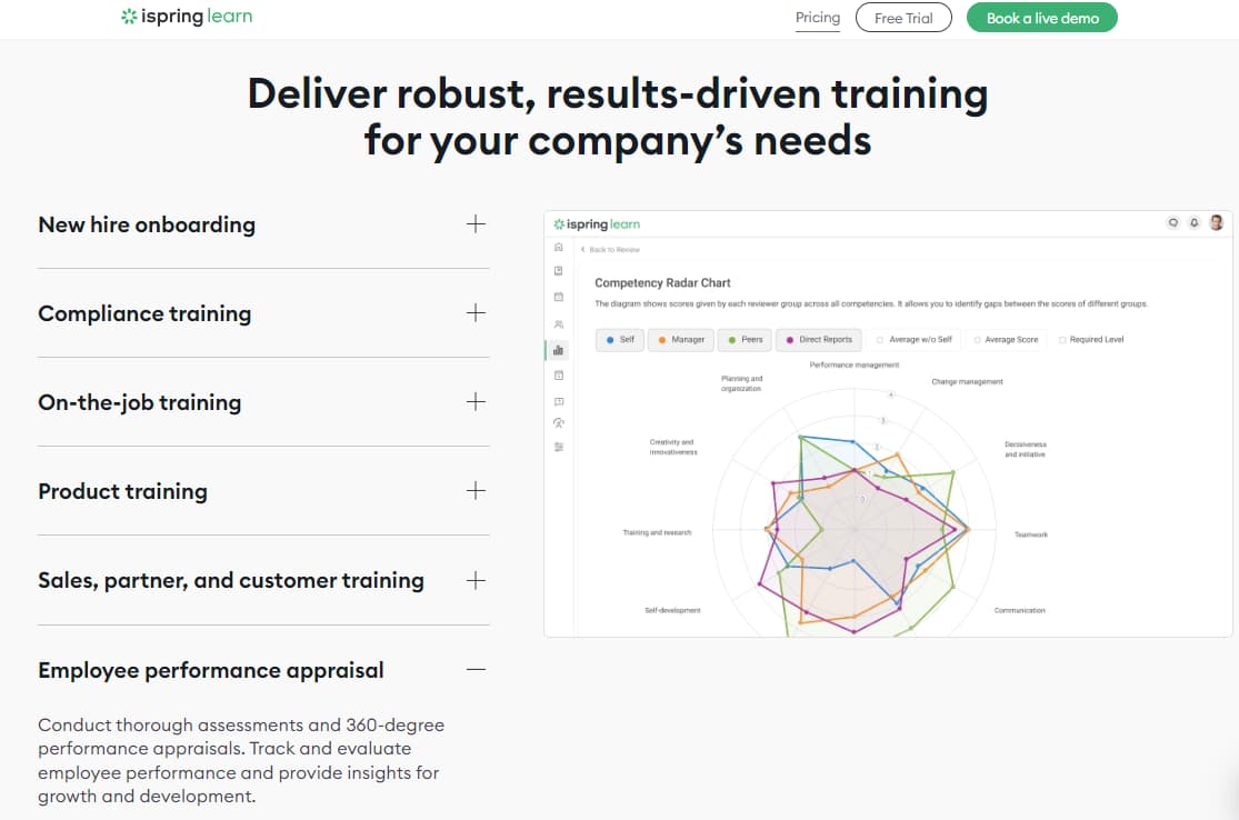 17 Best Employee Performance Review Software 17 iSpring Learn Cloud LMS for Corporate Training