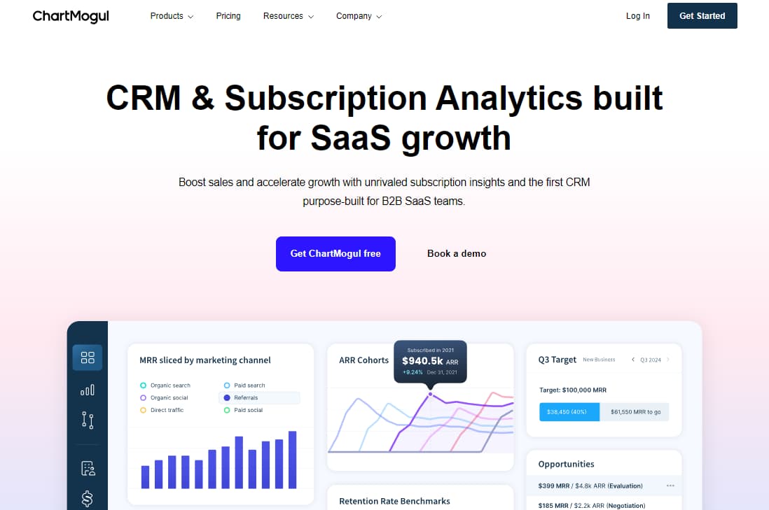27 Best SaaS Blogs to Follow in 2024 for Industry Insights 11 ChartMogul CRM and Analytics
